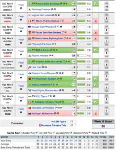 espn pick'em 2013 week 11