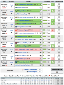 espn pick'em 2013 week 14